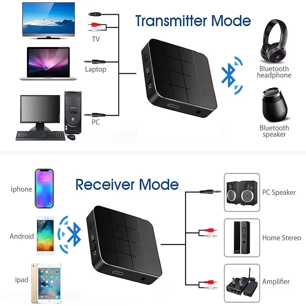 Bluetooth 5.0 Audio Receiver Transmitter 2 in 1 Digital AUX RCA 3.5mm Jack Stereo Music Wireless Adapter For Car TV PC Headphone |