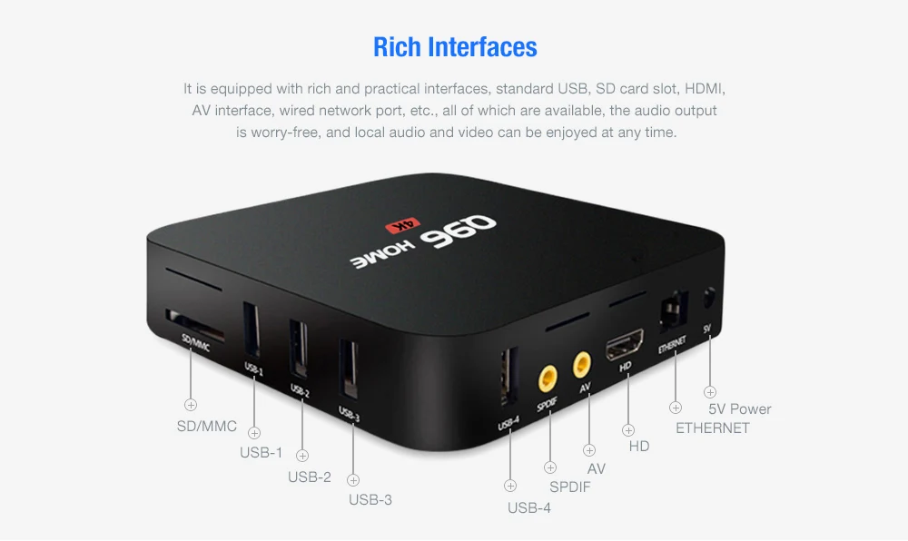 Q96 Умный домашний ТВ-бокс на Rockchip 3229 Android 8,1 1 ГБ ОЗУ 8 ГБ EMMC 2,4 ГГц WiFi 100 Мбит/с H.264 H.265 телеприставка поддерживает 4K 60fps