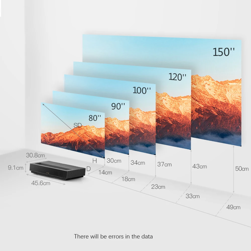 Проектор глобальная версия: Formovie 4K кинотеатр лазерный ТВ-проектор 2100ANSI Android TV 9.0