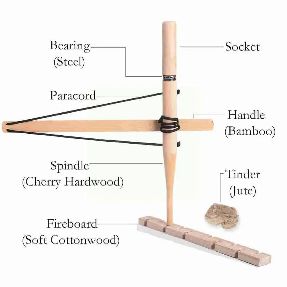 

Тренировочное оборудование для кемпинга, Y6V5