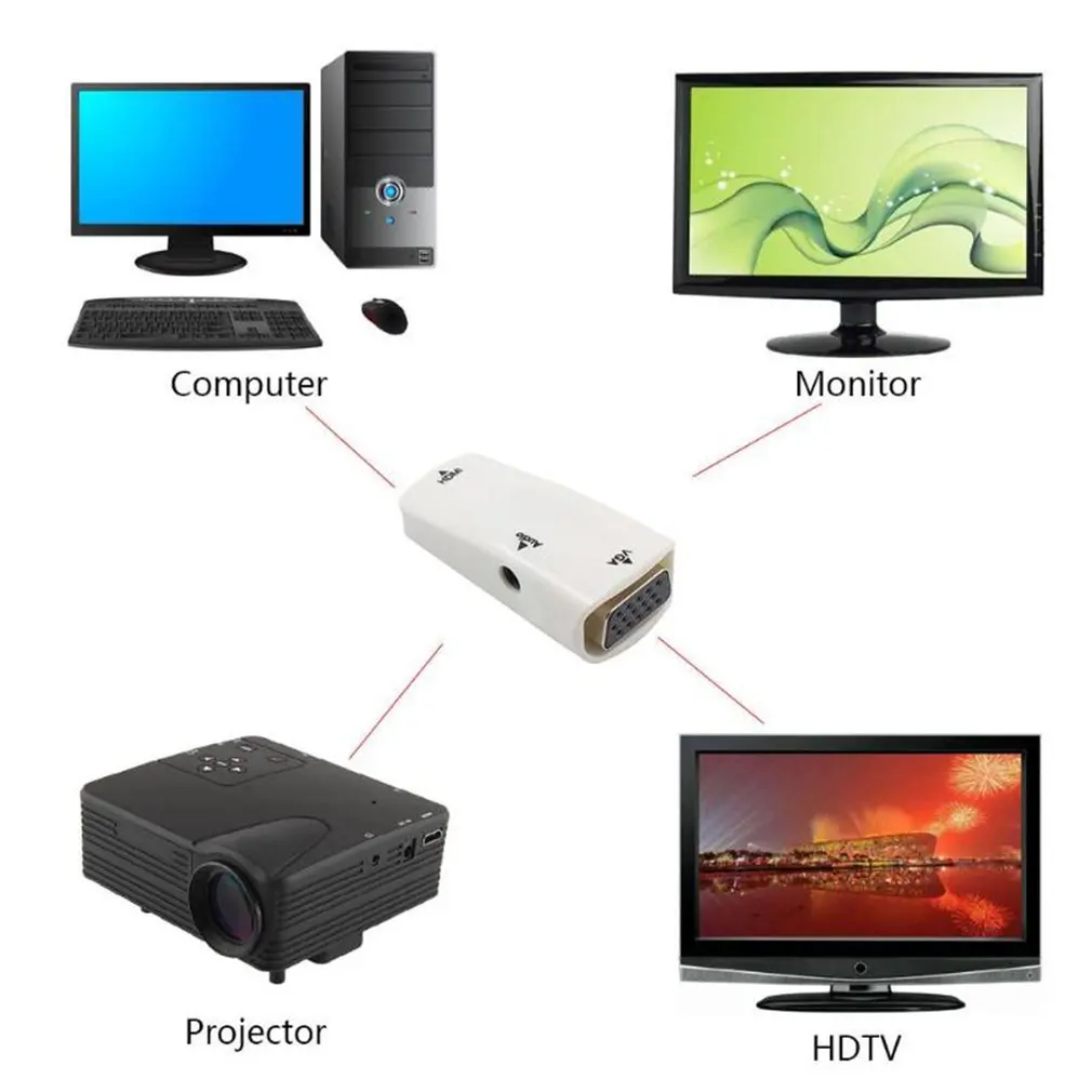HDMI VGA конвертер с аудио адаптер hdmi vga к Женский MaleFor ноутбук/мобильный