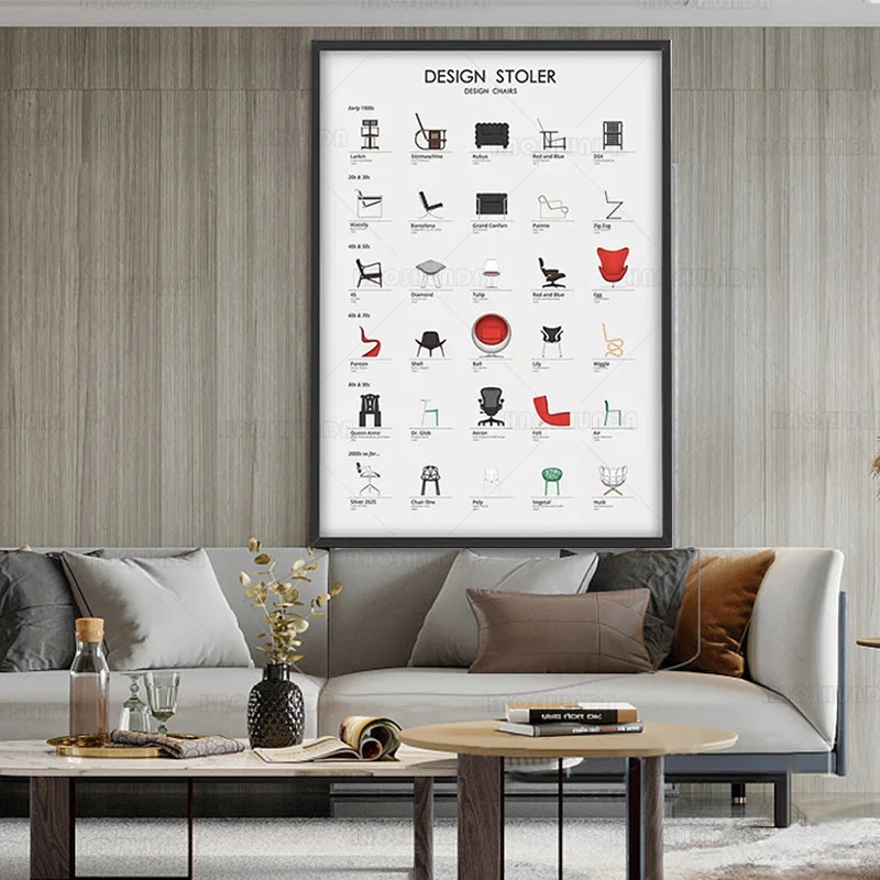 Постер датских дизайнерских стульев искусственная кожа Скандинавская жизнь