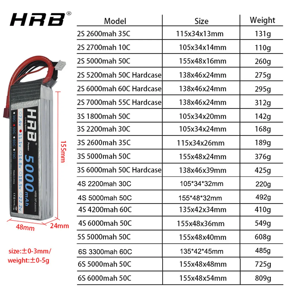 

HRB RC Lipo Battery 2S 3S 4S 6S 11.1v 22.2v 5000mah 6000mah 3300mah 2200mah 4200mah 5200mah 7000mah Battery XT60-T Deans plug