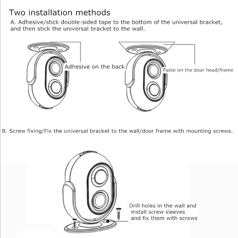 

Infrared Electronic Visitor Doorbell Sensor Hello Welcome Store Home Loud Anti-theft Alarm Emergency Reminder Safety Protection