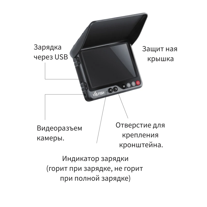 30 м AHD эхолот портативный 5-дюймовый TFT-монитор 220 градусов 6 шт. IR940nm камера для