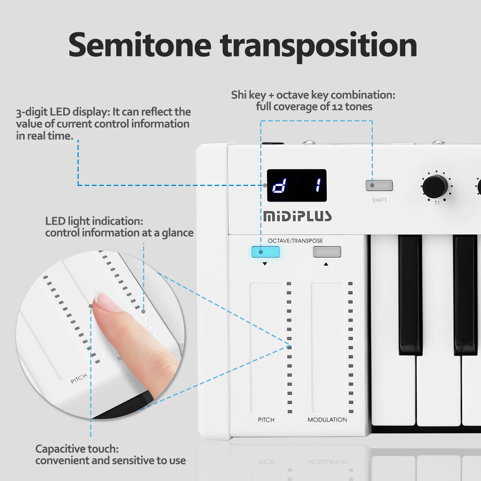 Многофункциональная MIDI-клавиатура с 37 клавишами портативное электронное