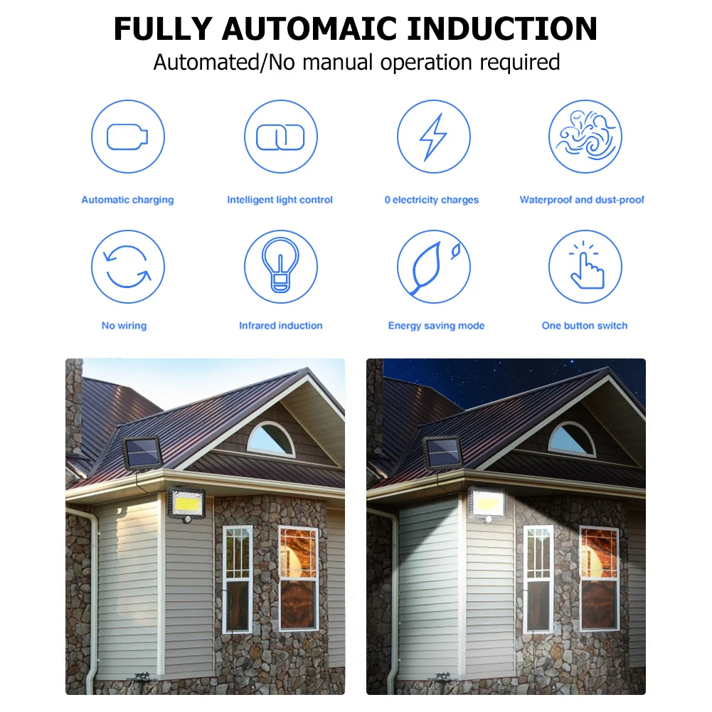 

4/3 Modes Solar Light Outdoors Motion Sensor Split Wall Light Waterproof 180LM 120LED COB Garden Courtyard Porch Driveway Lamp