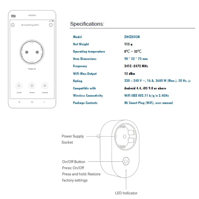Умная розетка XIAOMI IMILAB ZNCZ05CM EU беспроводная смарт Mi WIFI умный таймер
