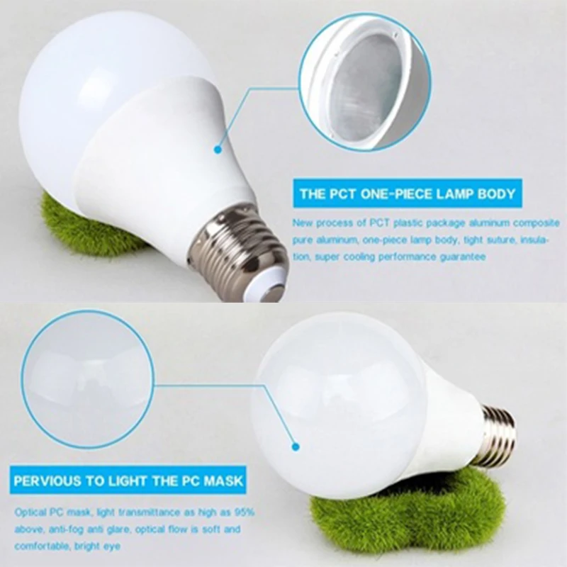 LED Bulb Atmosphere Lamp Durable E27 LED Lamp Super Bright House Decoration AC110-265V
