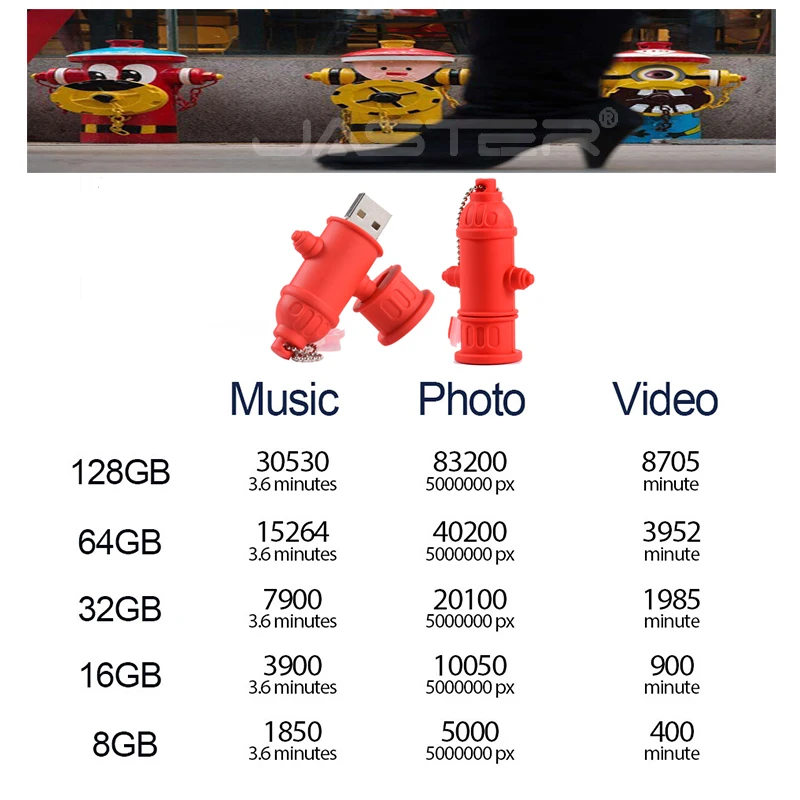 JASTER флеш-диск usb 2,0, мультяшный пожарный гидрант, ручка-накопитель, 4 ГБ, 8 ГБ, 16 ГБ, 32 ГБ, 64 ГБ, милая карта памяти, креативный подарок, usb-флешка