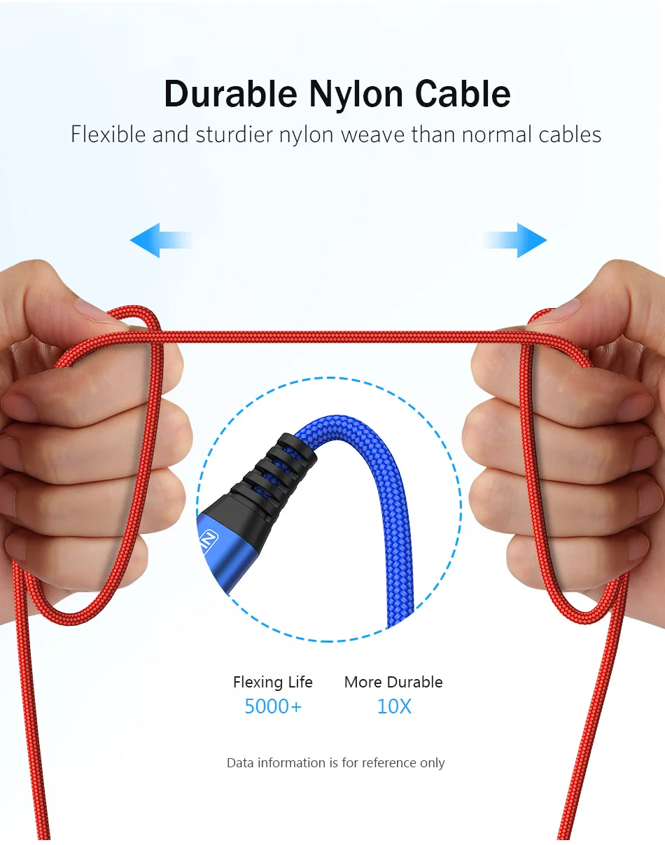 GTWIN 1M 2M Type C USB Cable 3A Fast Charger Cable For Samsung S9 S10 HUAWEI 3A Charging Wire USB C Data Cable Xiaomi mi9 LG