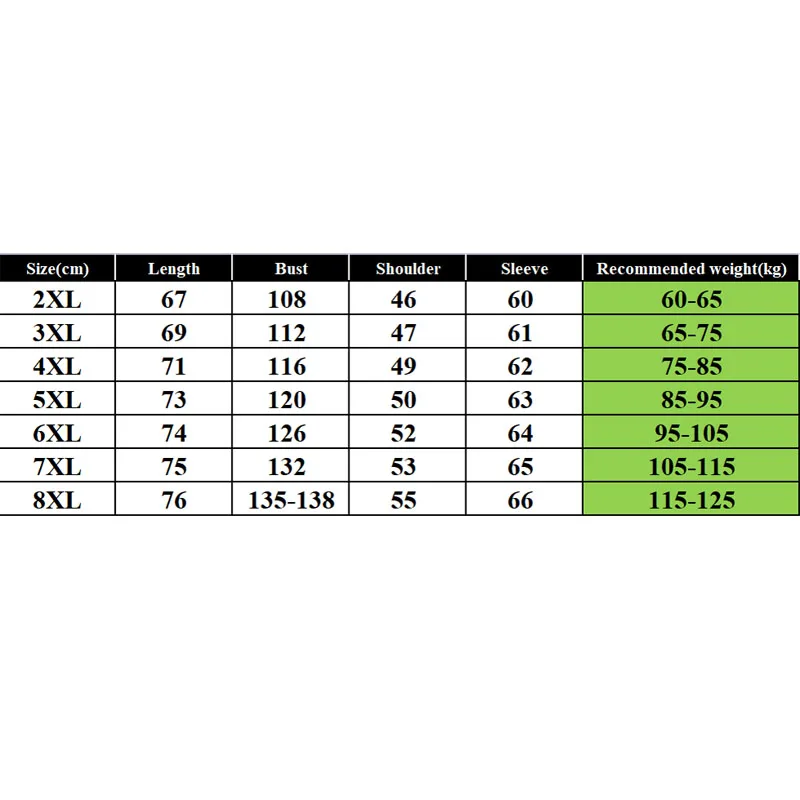 Сезон осень-зима Свитер для мужчин 5XL 6XL 7XL 8XL бюст 138 см размера плюс свитер