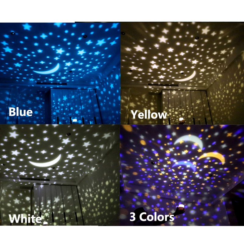 Светодиодный со звездным небом ночным пейзажем светильник Planet с изображением