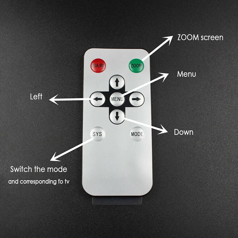 HDMI-совместимый к коаксиальному преобразователю RF передатчик с пультом