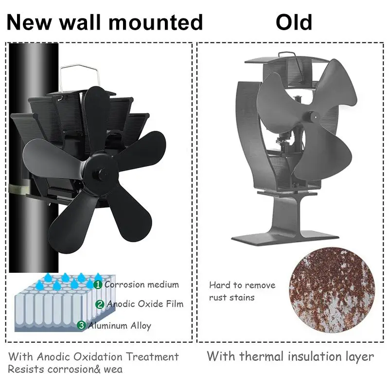 Эффективная Черная плита вентилятор 5 лопастей для камина тепловой мощности komin