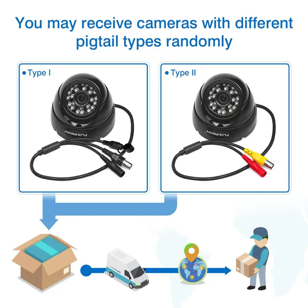 FLOUREON 1080P камера 2.0MP 3000TVL CCTV AHD аналоговая PAL Водонепроницаемая видеонаблюдения