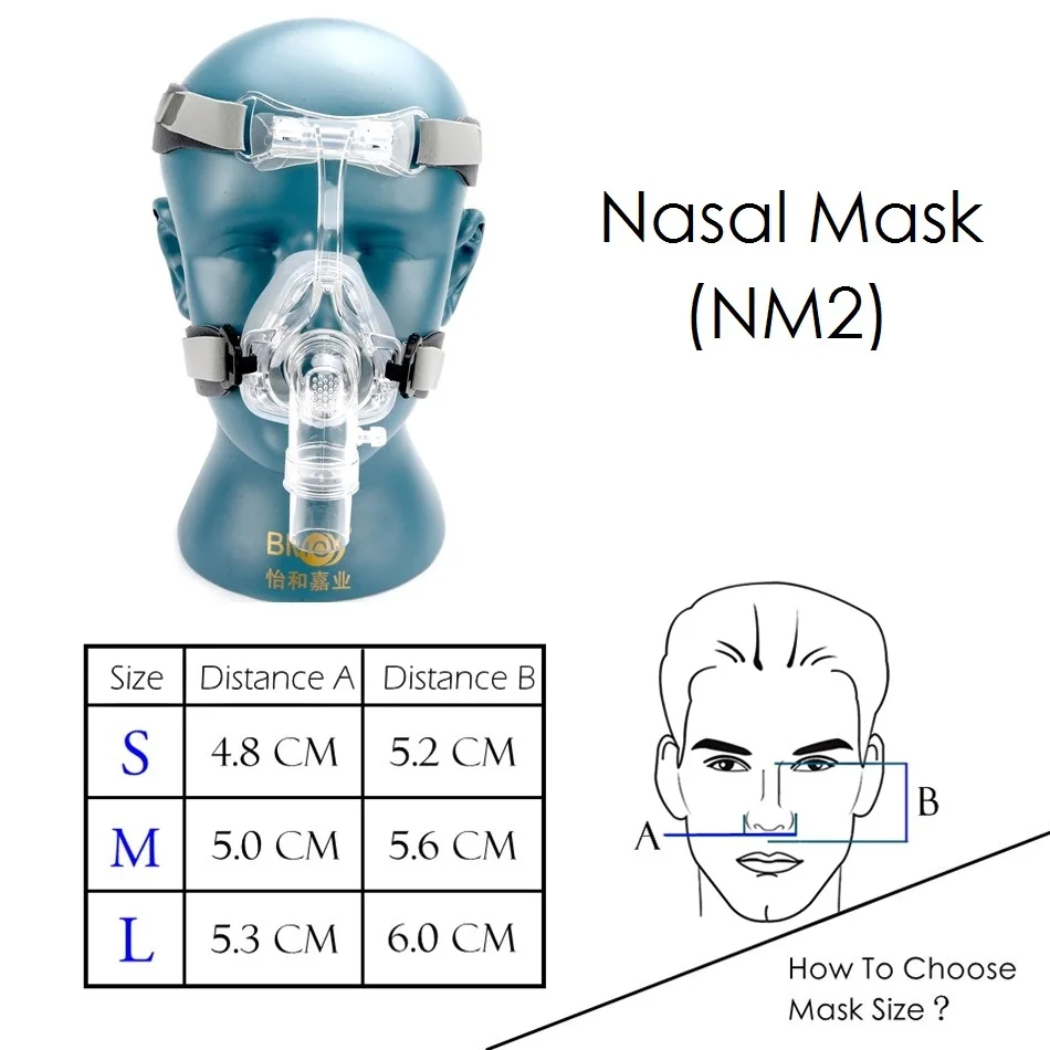 BMC NM2/NM4 носовая Маска CPAP маска для сна с головным убором S/M/L три размера подходит