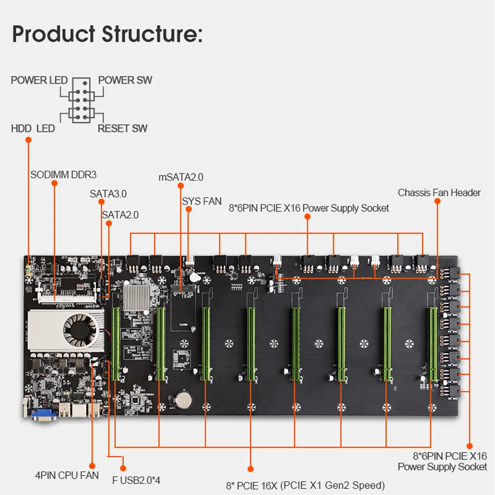 Billig BTC-D37 Bergmann Motherboard CPU Set 8 * PCIE 16X Grafikkarte Slots DDR3 Speicher VGA + HDMI-Kompatibel + 1850W Netzteil Pci Sata