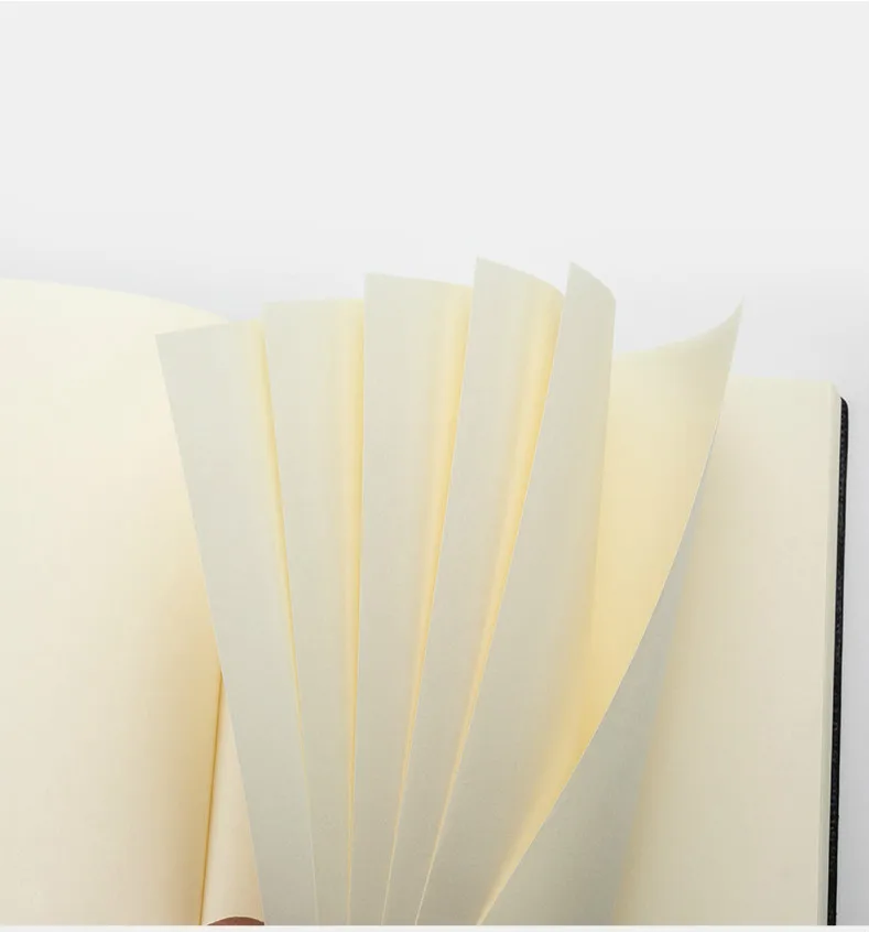 Винтажный блокнот из толстой бумаги записная книжка кожаная Библейская книга