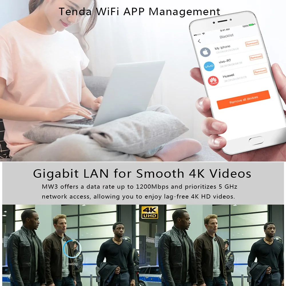 Tenda Nova Mw3 Wi-Fi роутер Ac1200 двухдиапазонный для всей домашней системы покрытия