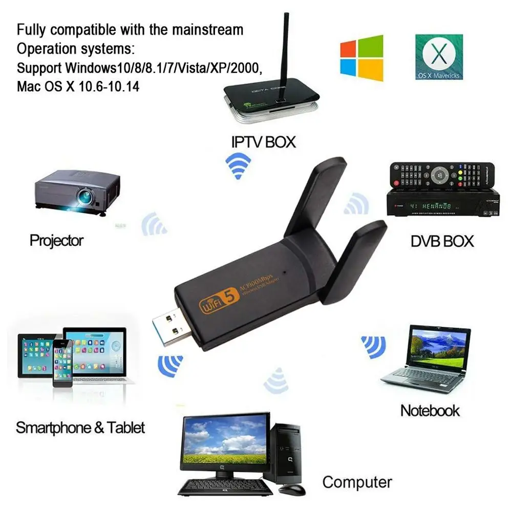USB3.0 Wi Fi адаптер 1900 Мбит/с Dual Band 2 4 ГГц + 5 8 донгл компьютер 802.11AC сетевая карта USB