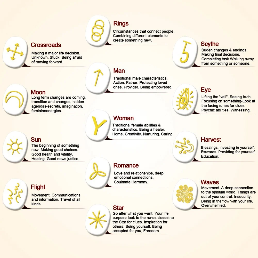 Набор деревянных рун ведьмы 13 шт./компл. цыганские символы аксессуары для гадания