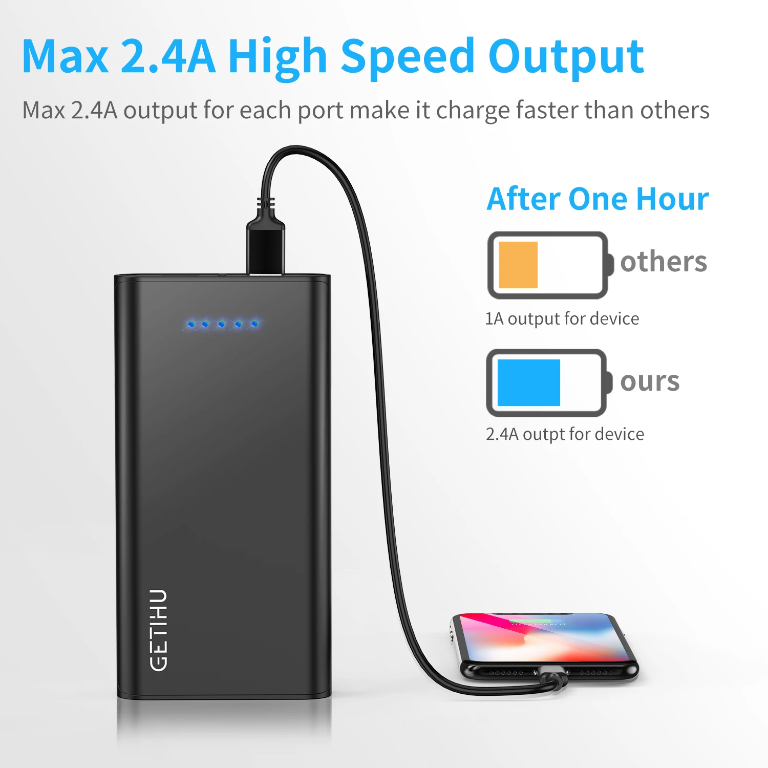 INIU 20000mAh 2.4A power Bank двойное Портативное зарядное usb-устройство power bank для iPhone X Xiaomi Mi телефон повербанк внешний аккумулятор