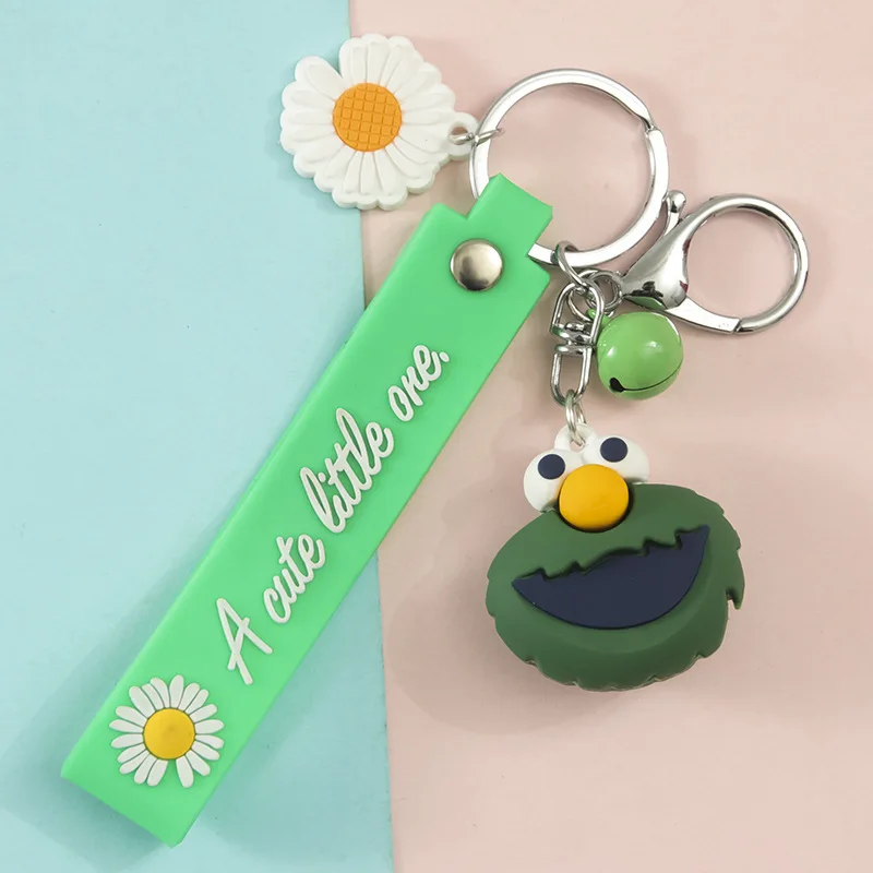 

2021 New Cartoon PVC Big Mouth Keychain Cute Men And Women Backpack Pendant Key Ring Fashion Car Accessories Couple Fine Gift