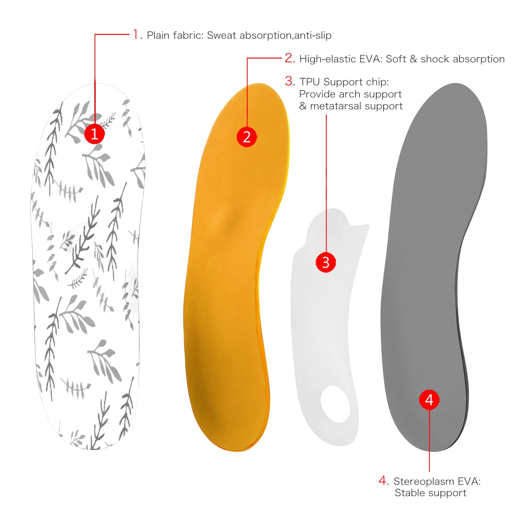 Серый стельки EVA-ортопедические с поддержкой высокого подьема память пены для бега и спортивной обуви для женщин.