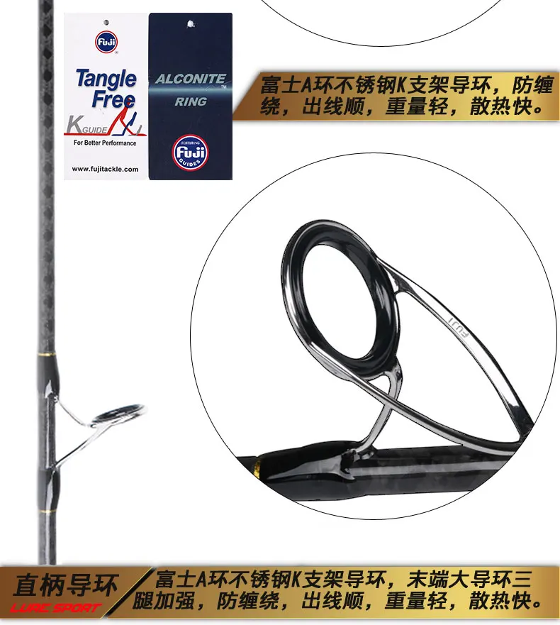 LureSport медленное отжимное удилище 1,9 м X поперечные Углеродные направляющие FUJI Катушка для спиннинга 60-260 г PE2-4 1,5 секционная лодочная удочка