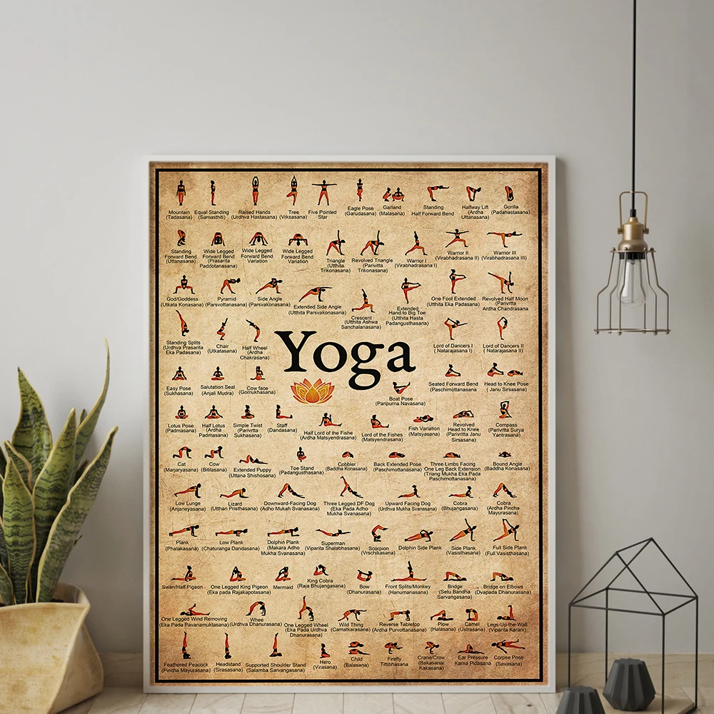 

Vintage Yoga Pose Chart Fitness Poster Yoga Guide Wall Art Canvas Painting Print Modular Pictures for Home Exercise Room Gym
