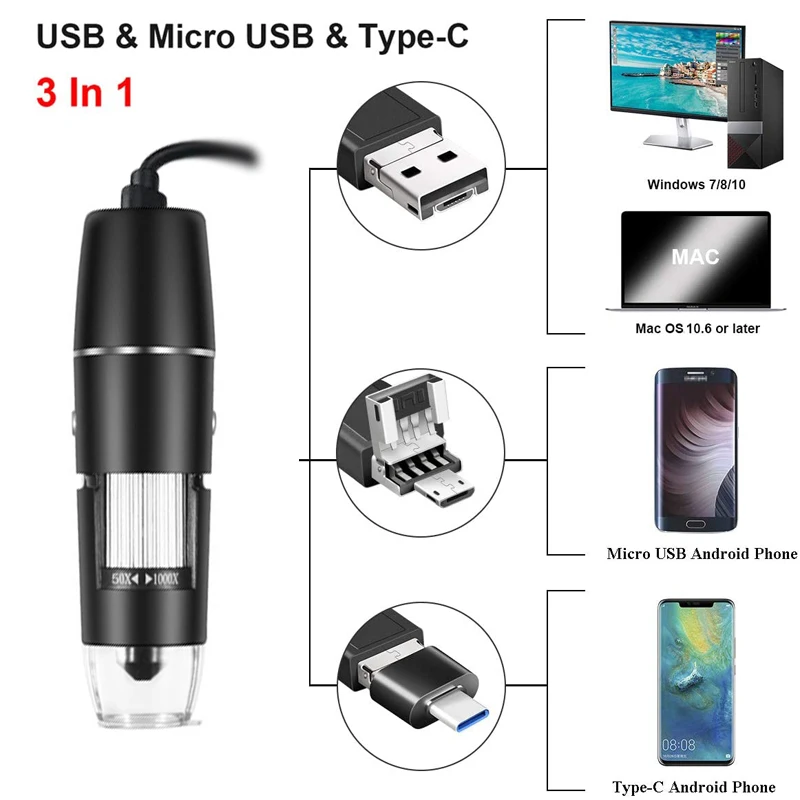 Цифровой микроскоп 1600X с интерфейсом USB электронная стереокамера для микроскопа