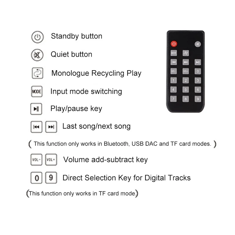 Железная треугольная Bluetooth 5,0 Беспроводная колонка Саундбар домашний кинотеатр тв динамик Портативный беспроводной сабвуфер ПК Звуковая Панель N30D