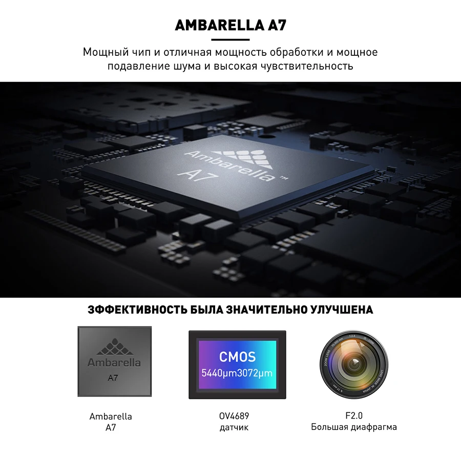 QUIDUX Автомобильный видеорегистратор 3 в 1 антирадар, GPS DashCam Ambarella A7LA50 OV4689 FHD 1296P видеорегистратор супер конденсаторы