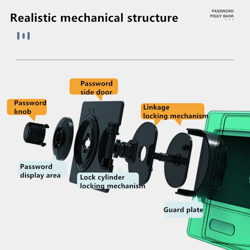 Банкомат в ретро стиле с вращающимся паролем сейф для сохранения купюр и монет