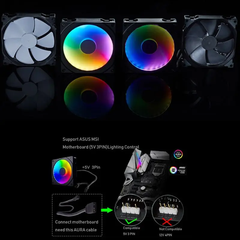 Светодиодный вентилятор с радужной диафрагмой 120 мм/140 мм RGB цвет диафрагма Halos для
