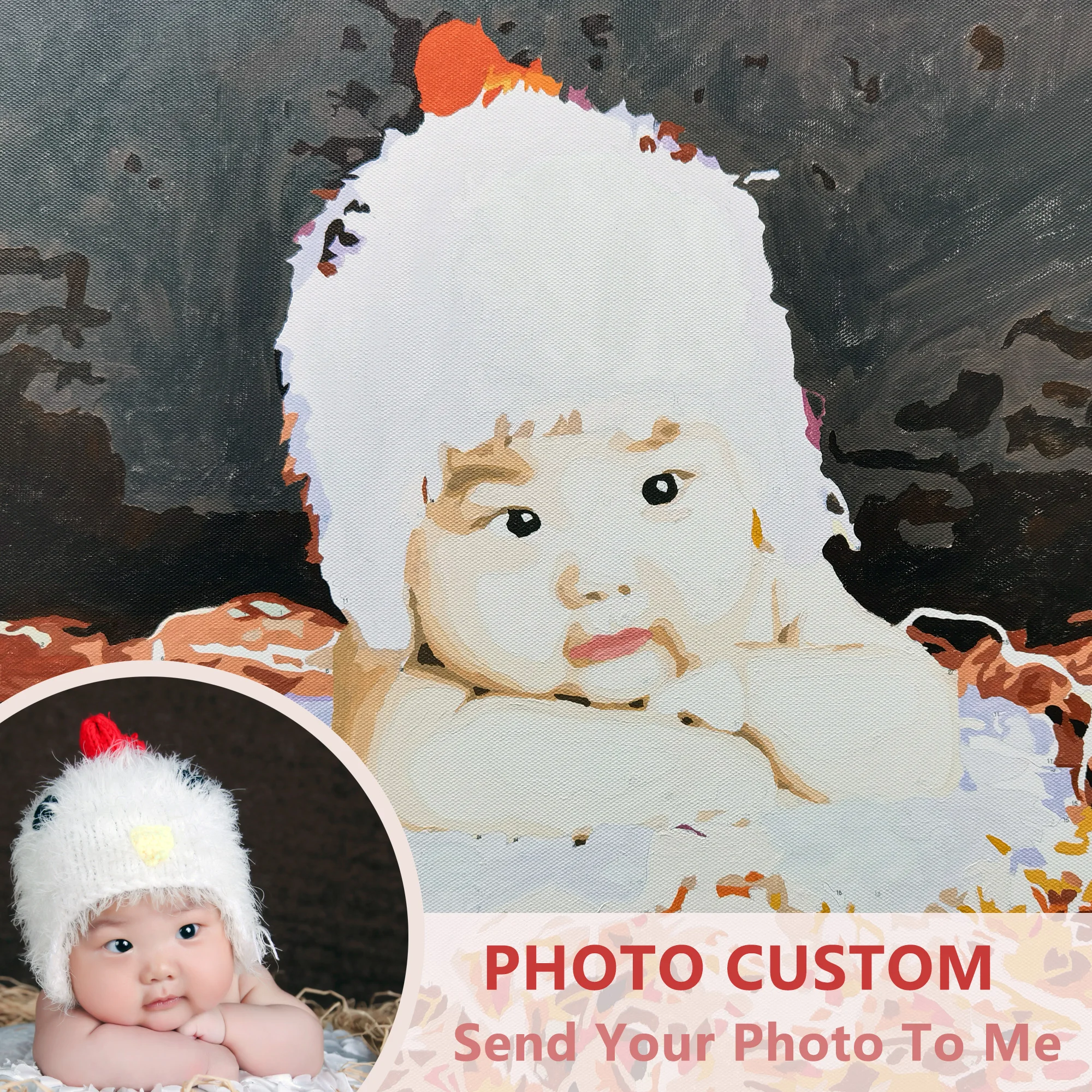 

24/36 Color Personalised Paint By Numbers Photo Custom DIY Oil Painting By Number Picture Canvas Portrait Family Children Photo