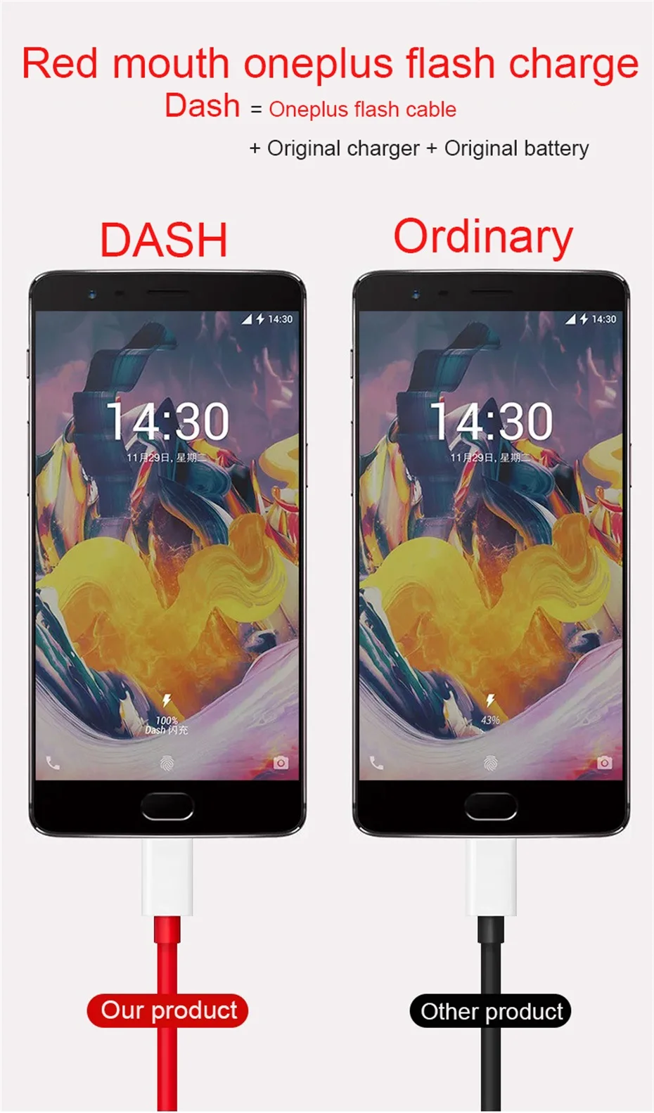 Кабель для телефона Oneplus 7 Pro, кабель USB 3,1 type-C для телефона Oneplus 6T 6 5T 5 3t 3, кабель для зарядки и передачи данных