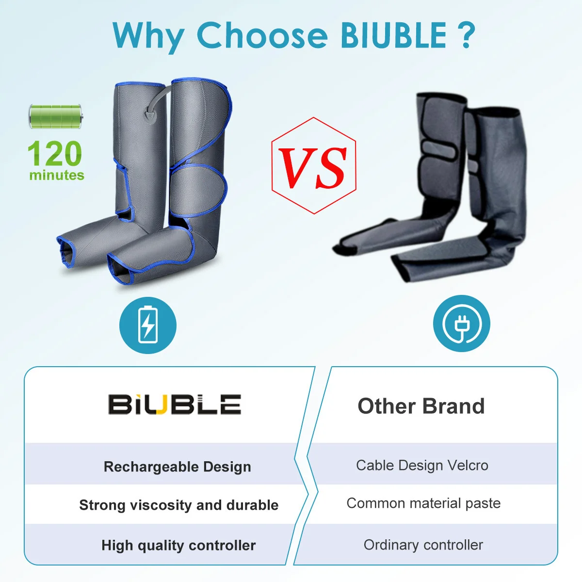 Массажер Электрический компрессионный для ног устройство массажа стоп и лодыжек