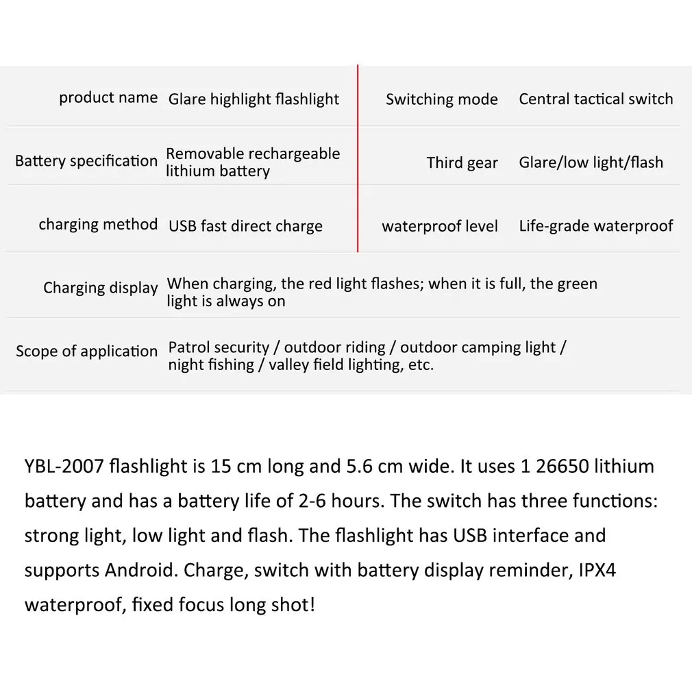 Супер мощный светодиодный фонарь для кемпинга, тактический фонарь, USB Перезаряжаемый, Linterna, водонепроницаемая лампа, ультра яркий фонарь