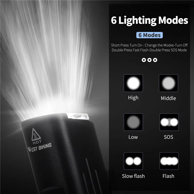 WEST BIKING Contest Level Bicycle Light 1300 Lumen USB Rechargeable Flashlight MTB Road Bike LED Headlight Waterproof Rear Lamp | Спорт и