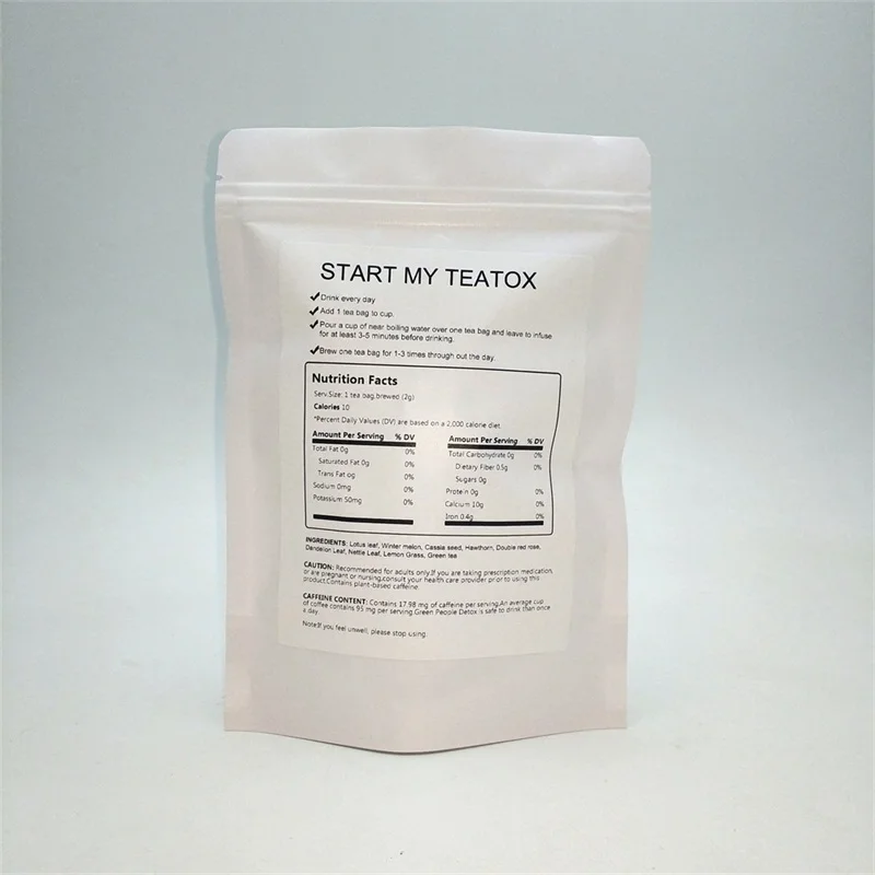 Натуральный продукт для похудения 14 дней потеря веса скинни и жиросжигание диета