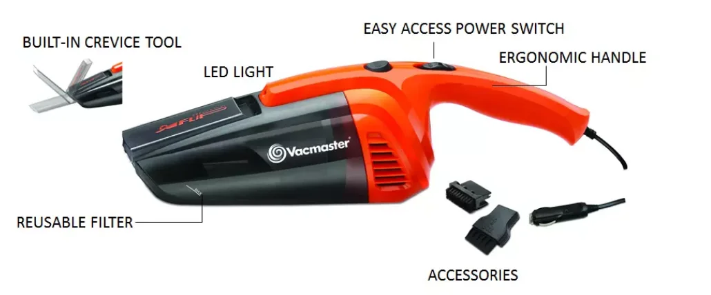 Vacmaster 4,5 м шнур 6000pa переносной ручной мини-автомобильный пылесос-HV1201