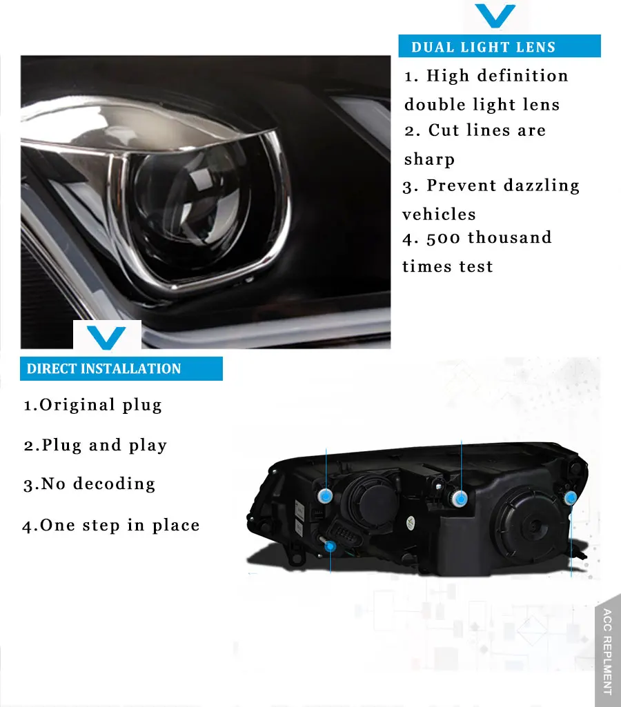 2 шт. светодиодный фары для VW Touareg 2011- светодиодный автомобильный фонарь ангельские глазки ксенон HID комплект Противотуманные фары светодиодный дневные ходовые огни