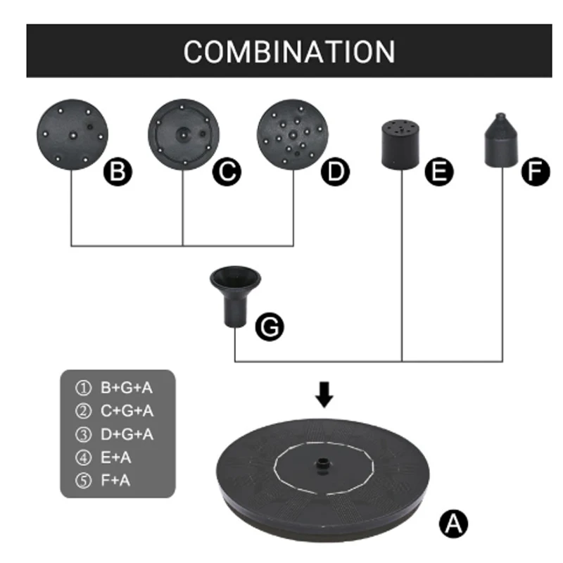 Комплект для полива фонтана Солнечная помпа погружная панельная панель с