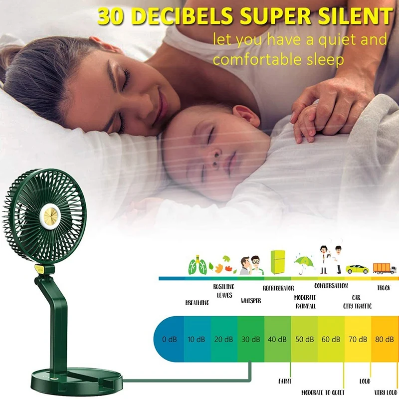 

Personal USB Desk Fan with LED Night Light,3 Speeds Portable Desktop Table Cooling Fan Powered By USB,Strong Wind