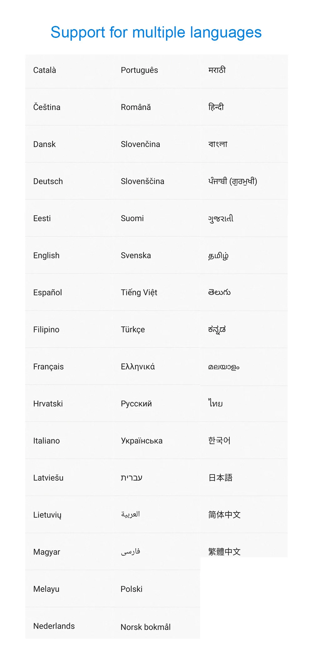 Смартфон OnePlus 7 Pro 4G, 6,67 дюймов, Android 9,0, Восьмиядерный процессор Snapdragon 855, 6+ 128 Гб ПЗУ, Мп+ Мп камера, мобильный телефон