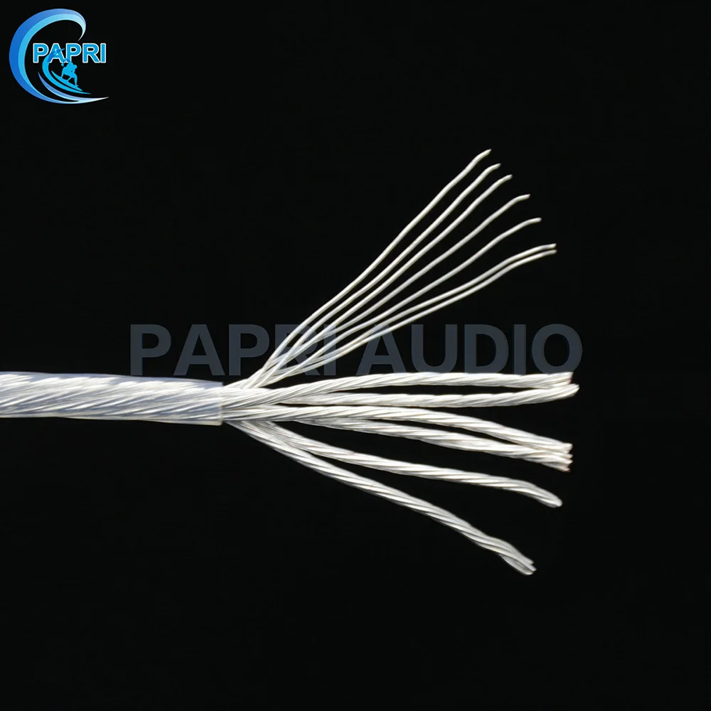 PAPRI 1 5 мм2 ПТФЭ OCC посеребренный кабель высокой чистоты/провод для HIFI DIY аудио
