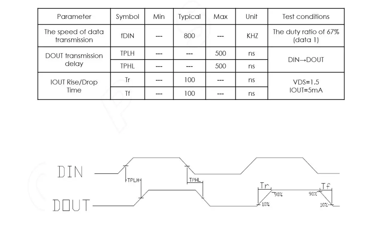 В переменного тока, 50-1000 шт. DC5V SK6805-EC15 SK6812 1515 встроенный контроллер Тип светодиодный прибор приемно-Digital rgb полный цвет светодиодный чип APA102 1515 5V