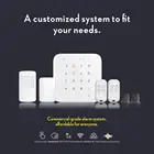 Беспроводная домашняя охранная сигнализация Tuya, поддержка Wi-Fi, GSM, Мониторинг IP камеры